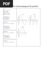 Scilab Practical File 6 Signal Processing (DSP) 4TH Sem, BSC (H) Electronics