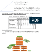 Contrôle de Qualité en Bioingénérie