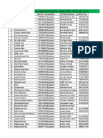 Counselling Data - 2019-20