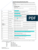 Schedule Description Standard Times