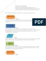 Cara Membaca Simbol Flowchart Dalam Algoritma