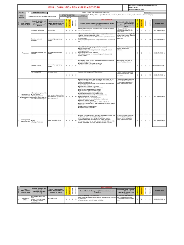 Risk Assessment For Scaffolding Erection and Dismantling PDF