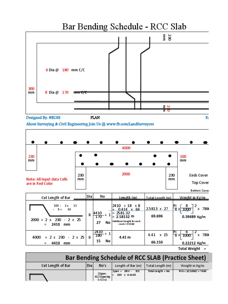 RCC Slab Bar Bending Schedule | PDF | Nature