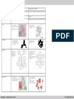 Comparative Analysis: Space For Books Space For Painting Picture Gallery Conference Hall Multi-Purpose Hall