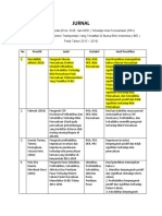 MAPPING-JURNAL