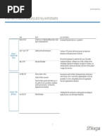 Task 2 - Second Slide