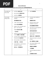 Road to HKDSE 2019 Analysis of past speaking papers (過往說話考試分析)