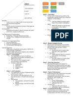 3 HRM Basics - Compensation Management