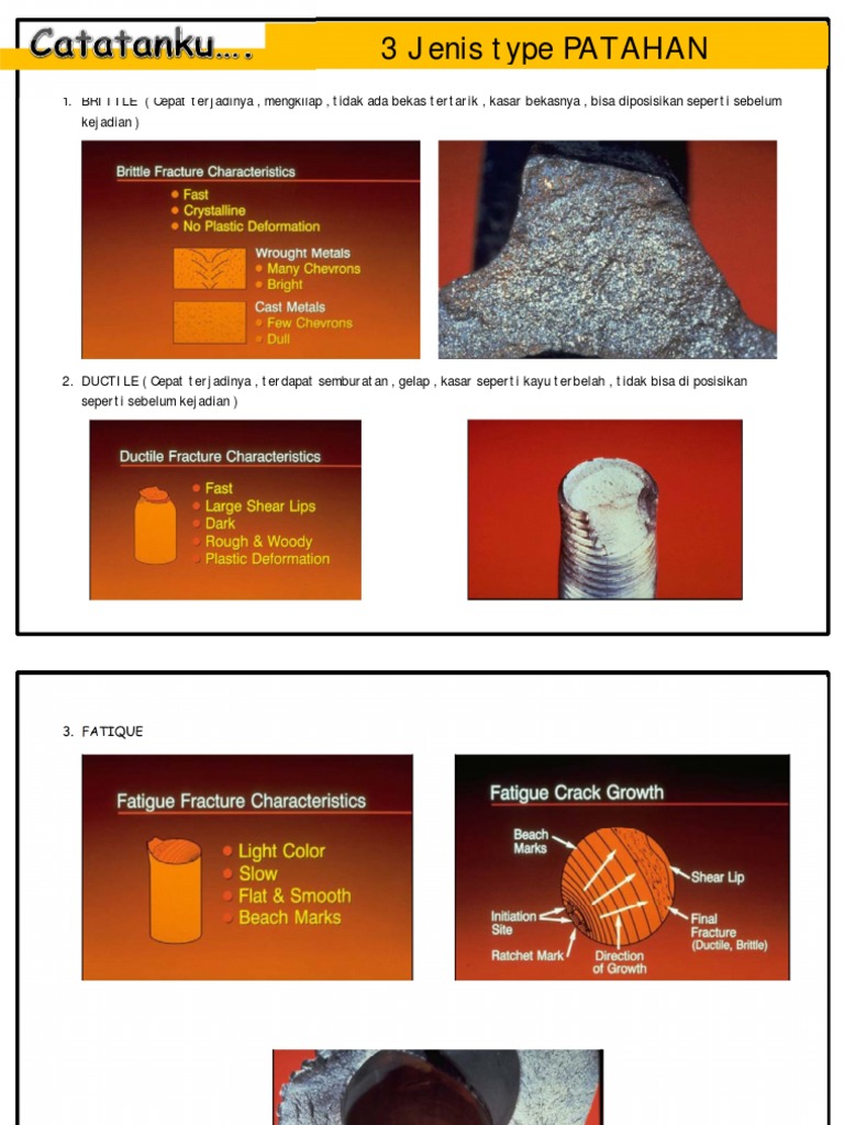Type Patahan Brittle, Ductile & Fatique | PDF | Griya & Taman
