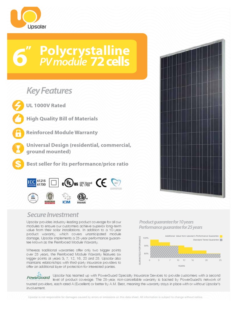 Solar panel BlueSolar 300Wp 24V