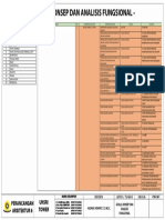 Analisis Fungsional L1