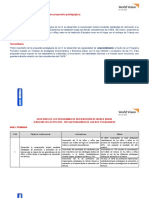 Matriz de Planificación - Objetivos WV