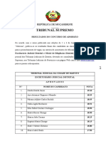 Resultados concurso Escriturário Judicial Distrital Moçambique