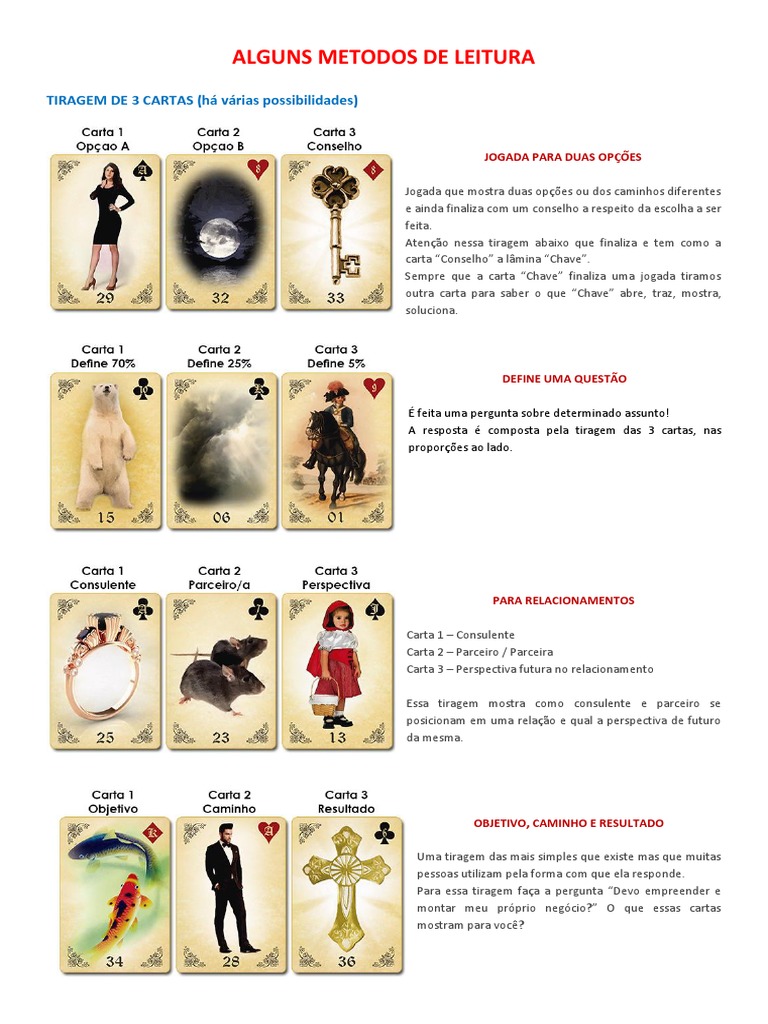 Tarot dos Orixás Grátis  Tarot, Jogo de cartas ciganas, Leituras