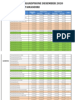 Pricelist HP Des 2020