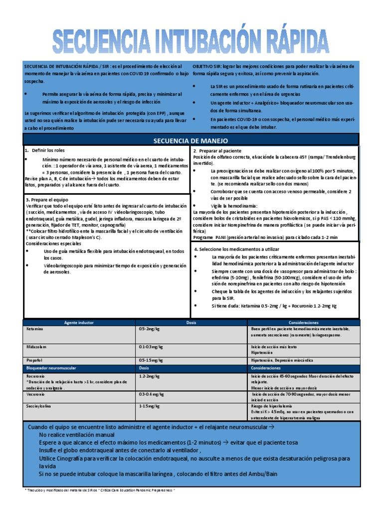Secuencia de Intubación Rapida | PDF | Tratamientos médicos ...