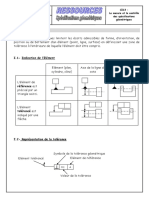 1 Spécification Géo