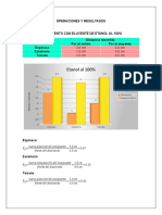 Operaciones y Resultados Del Lab de Fisico Quimica