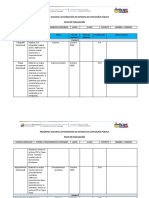 Sistema y Procedimientos Contables Plan_Evaluación_UNIencasa -2020-2