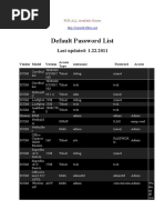 Download Default Password List by Saba Wasim SN49443145 doc pdf