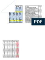 Datos Concatenar