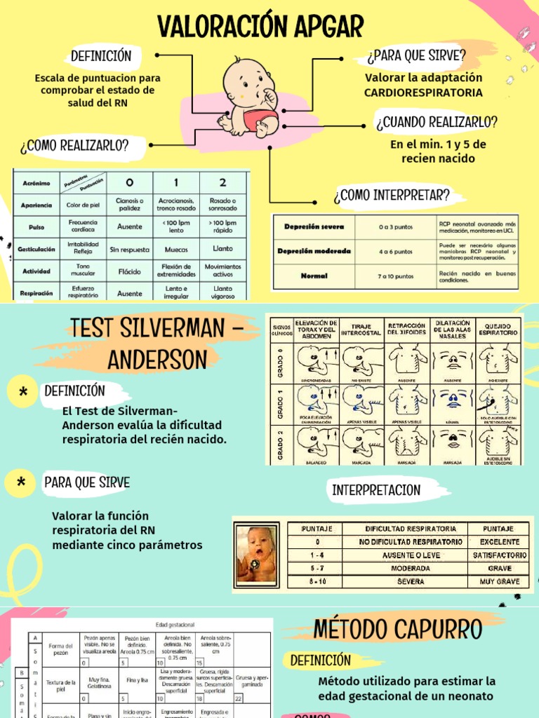 Evaluación APGAR y Silverman en Neonatos | PDF