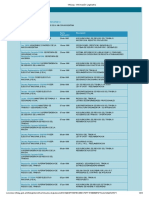 Lista de Normas Modificatorias de Ley Riesgos Del Trabajo