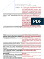 Perguntas sobre aposentadoria de pessoa com deficiência segundo a LC 142/13