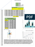 Actividad Probabilidad y Estadistica Excel 2