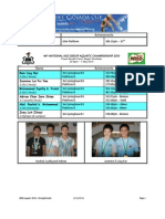 Diving Results 2010