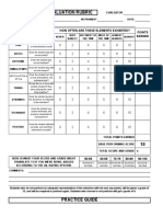 Performance Evaluation Rubric: Points Earned What Questions Do We Ask? How Often Are These Elements Exhibited?