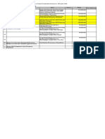Format Usulan Penambahan Komponen Konsultan