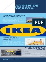 Infografia de La Imagen de La Empresa