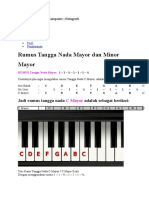 Cara Bermainan Piano Part 2