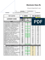 Electronic Class Record: 9 - Gemini Ms. Ziejane G.Jazon Learners' Names