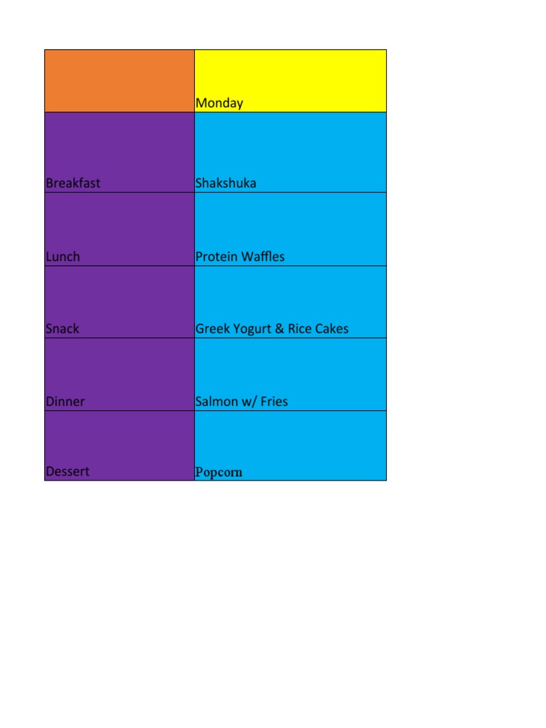 Sample Cutting Meal Plan | PDF