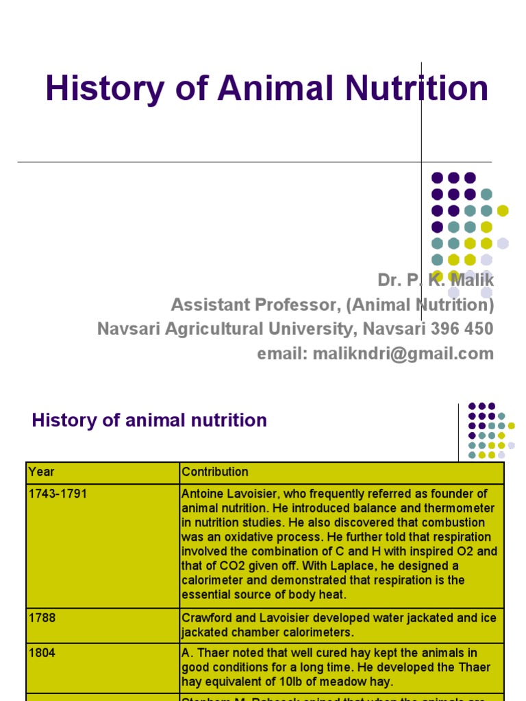 History of Animal Nutrition | Animal Nutrition | Nutrition
