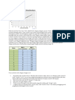 Scatter Diagram, Cara Membuatnya