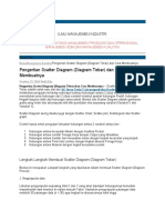 Pengertian Scatter Diagram (Diagram Tebar) Dan Cara Membuatnya