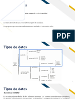 Proceso de Programación