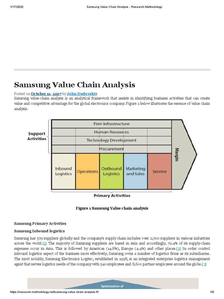 Samsung Value Chain Analysis Overview | PDF | Value Chain | Samsung ...