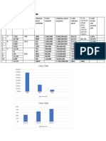 Inventario en El Sector Automotris