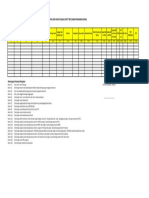 Format Data Usulan Penerima Bantuan Penanganan Covid-19ediit 17 April 2020