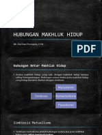 Hubungan Makhluk Hidup (PM)