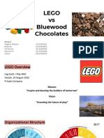 Bluewood Chocolates Vs Lego - Group 3