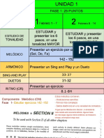 Fase 1