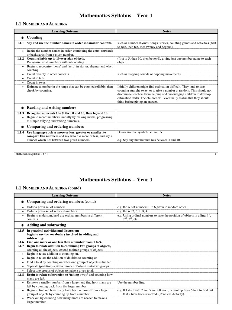 Year 1 Mathematics Syllabus Overview | PDF | Shape | Numbers