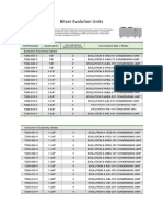 Bitzer Evolution Units Models - Options