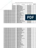 Daftar Penerima Bantuan UKT-SPP Mahasiswa-1