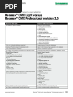 Beamex Application Note - Beamex CMX Light Versus Professional ENG